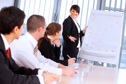 الابداع والجودة الشاملة فى التدريب الاستراتيجى والتطوير الوظيفى لتحقيق الاهداف لتنظيمية