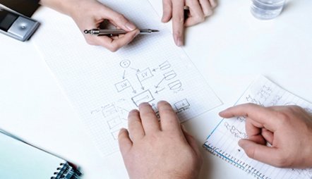  القيادة التنفيذية وتطوير الأداء وتحقيق الأهداف الاستراتيجية